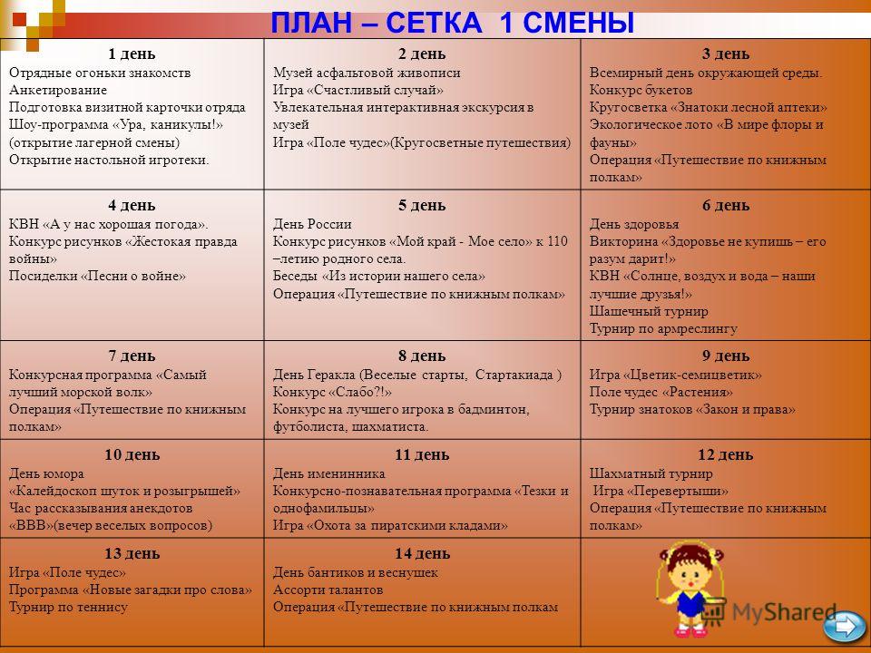 План сетка летнего лагеря. План сетка мероприятий в пришкольном лагере. План сетка воспитательных мероприятий в лагере. План сетка летнего оздоровительного лагеря. План сетка мероприятий в дол.