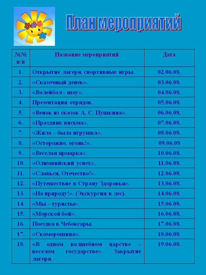 Как назвать мероприятие. Названия мероприятий в лагере. План мероприятия в лагере для детей. Название мероприятий для детей. План мероприятий для детей в летнем лагере.