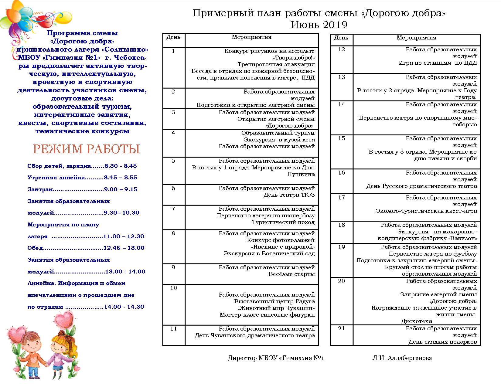 План проведения тематического дня в лагере