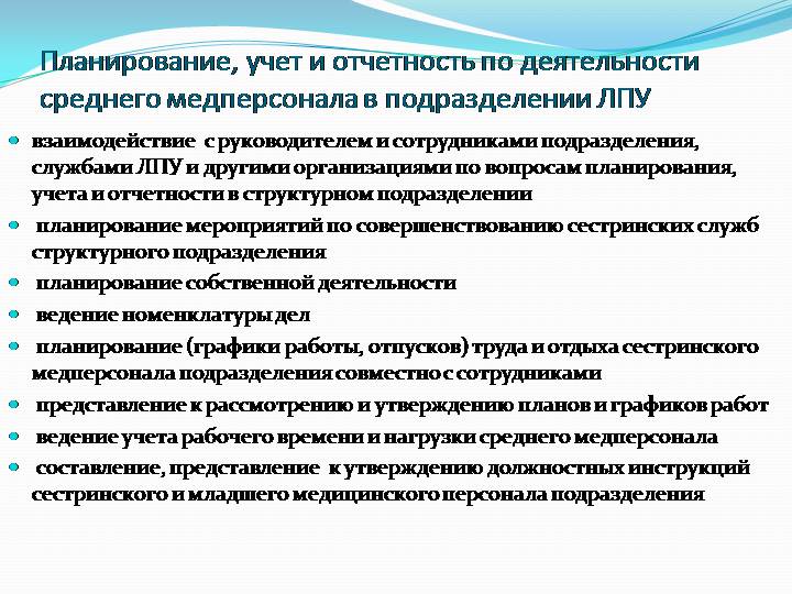 План занятий старшей медсестры со средним медперсоналом на год