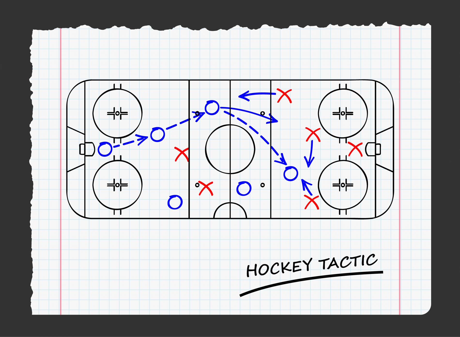 Хоккейные тактики схемы