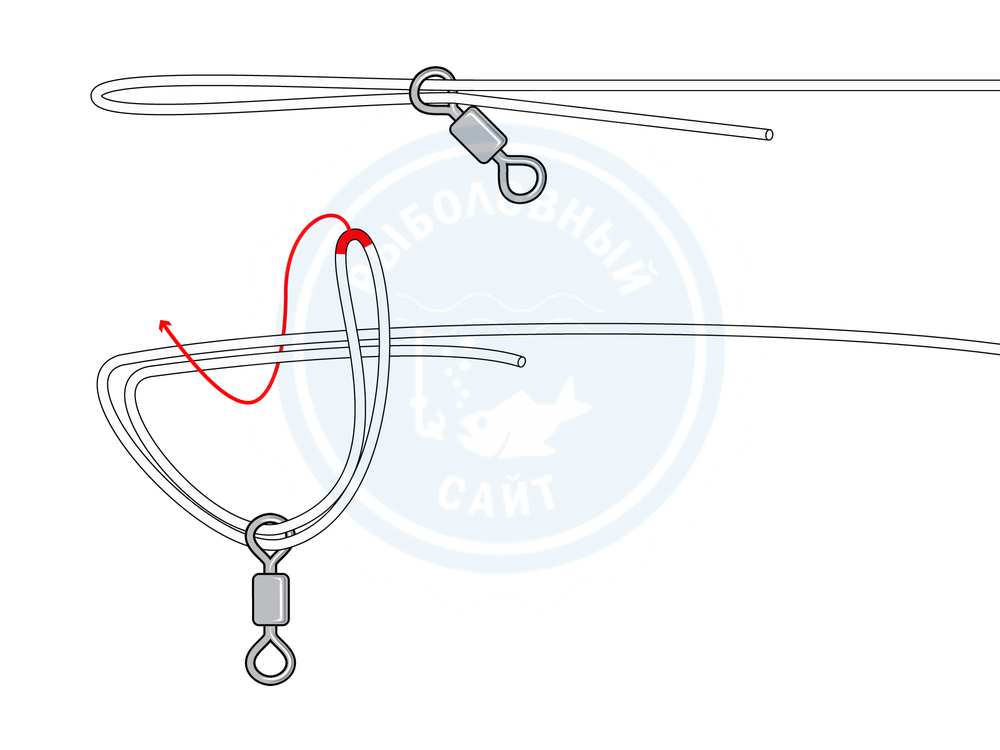 Как привязать леску к вертлюжку поводка. Паломар узел поводок. Узел Паломар для рыбалки схема. Узел Паломар для вертлюга. Узел для плетенки и вертлюжка.