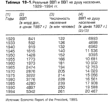 Реальная таблица. Таблицы в реальной жизни.