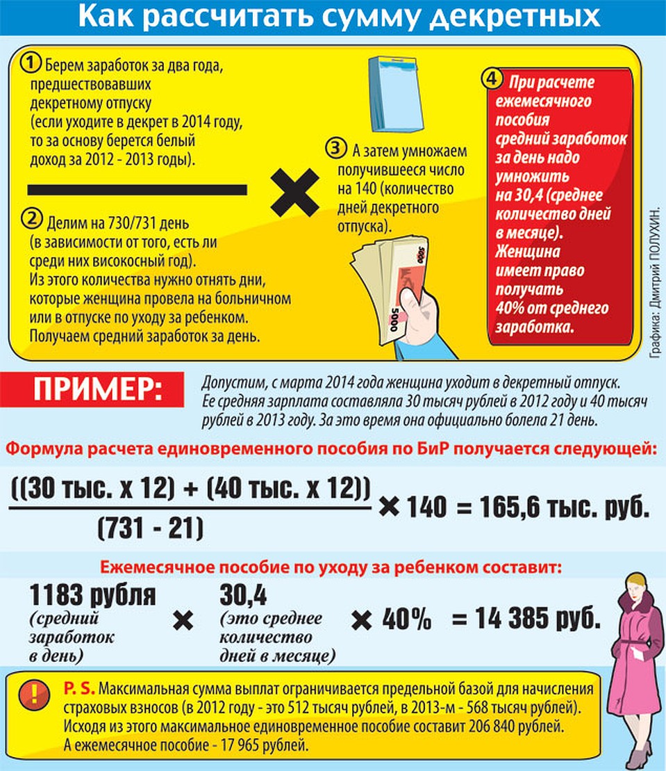 Как посчитать декретные. Как рассчитать декретное пособие. Как посчитать декретные выплаты. Как считаютсялекретные.