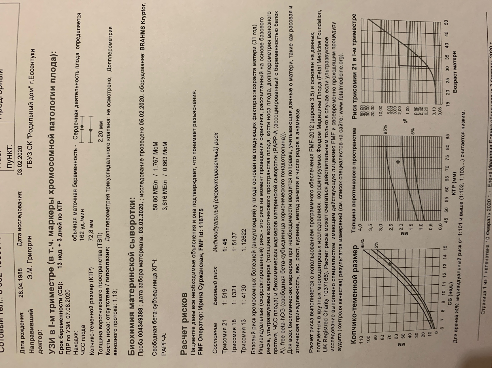 Базовый риск. Гастрошизис риск хромосомной патологии. Скрининг на хромосомные аномалии в 1 триместре. 1 Скрининг норма и патология. Скрининг 1 базовый риск 2020.