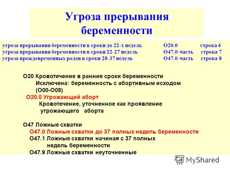 Угроза прерывания беременности карта