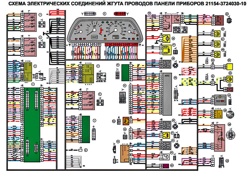 Панель приборов ваз 2109 низкая панель схема
