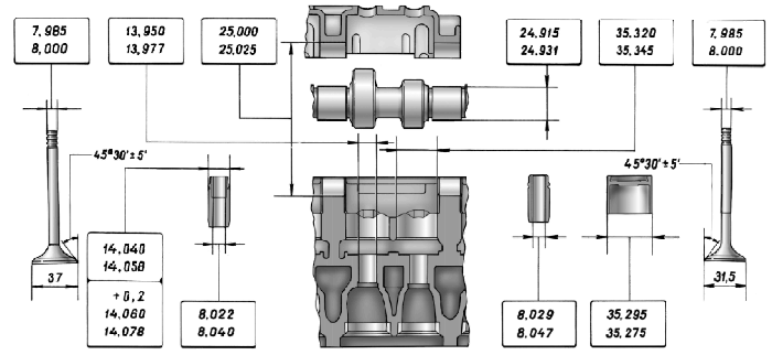 Размер клапана ваз 2110 8 клапанов. Направляющие клапанов ЗМЗ 406. Размеры клапанов ЗМЗ 406. Размер направляющей втулки клапана ЗМЗ 406. Чертеж направляющей втулки ВАЗ 2112.