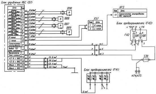 LADA 1117 "Калина" Универсал. Рис.1. Электрическая схема ...