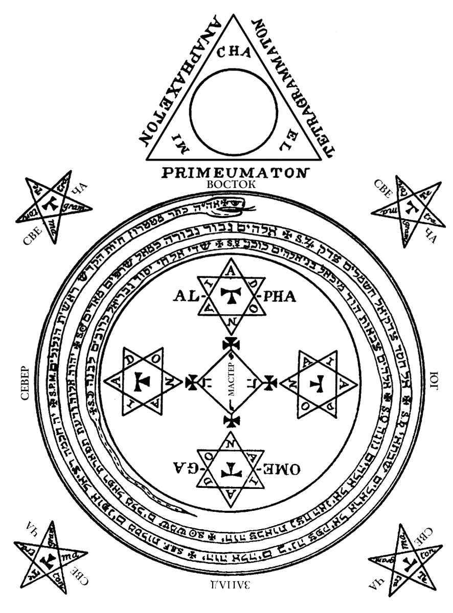 Пентакль Соломона малый ключ. Магический круг Соломона Гоэтия. Магические символы ключ Соломона. Лемегетон малый ключ Соломона.