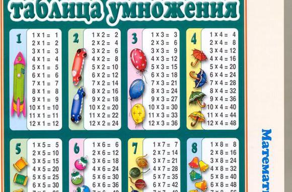 Картинки умножения на 7