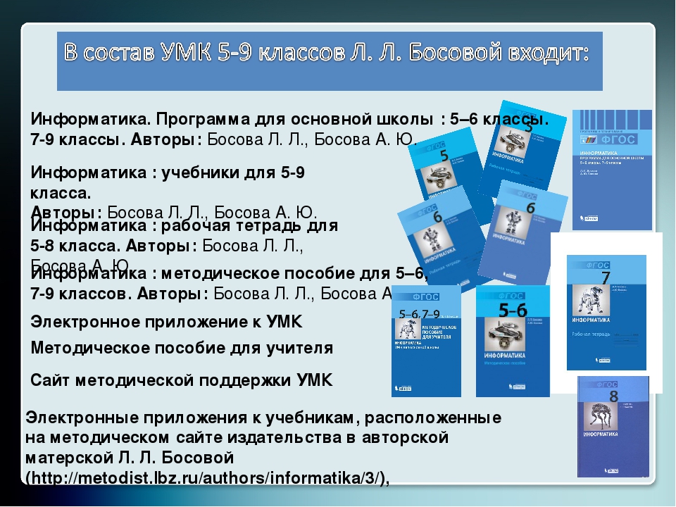 Размещение сайта в интернете 9 класс босова презентация