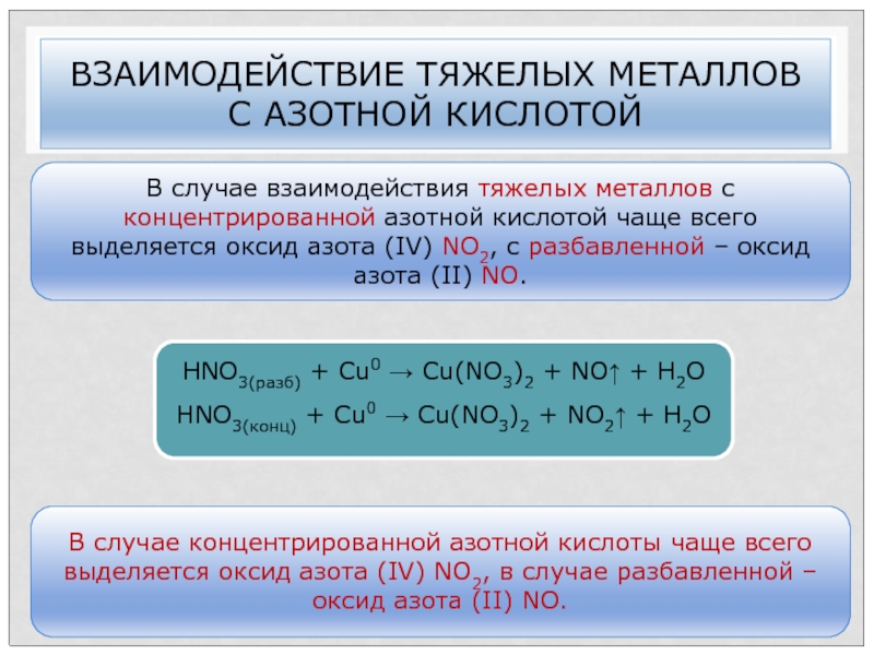 Взаимодействие гидроксида магния с азотной кислотой