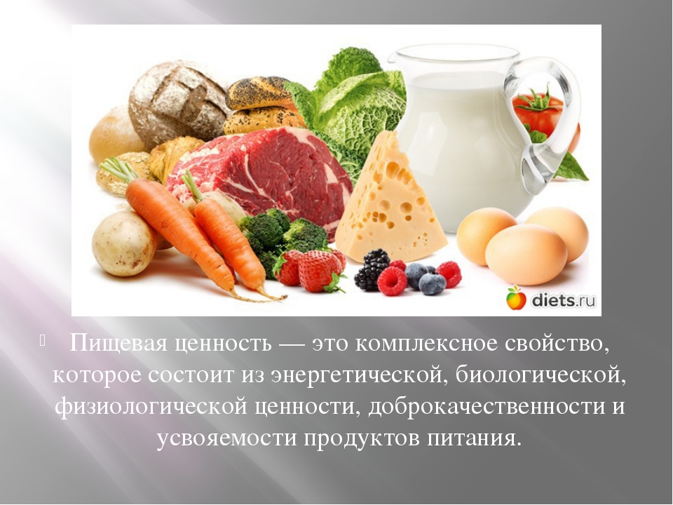 Презентация пищевая ценность продуктов