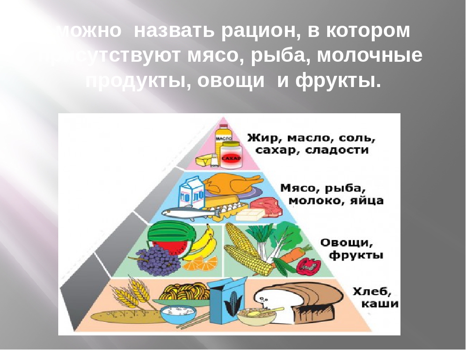 Наше питание 3 класс окружающий мир плешаков. Проект школа кулинаров 3 класс книга здорового питания. Окружающий мир здоровое питание. Здоровое питание проект 3. Книга здорового питания 3 класс.