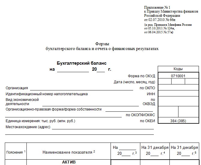 Отчет баланса 2 2 Форма бухгалтерской отчетности отчет о финансовых результатах