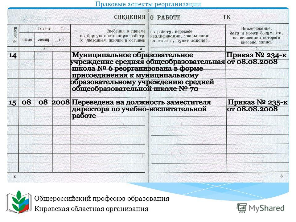 Изменения в тк 2024. Запись в трудовой книжке о реорганизации организации. Запись в трудовой книжке в связи с реорганизацией. Запись в трудовой при реорганизации в форме присоединения. Запись в трудовой книжке о реорганизации.