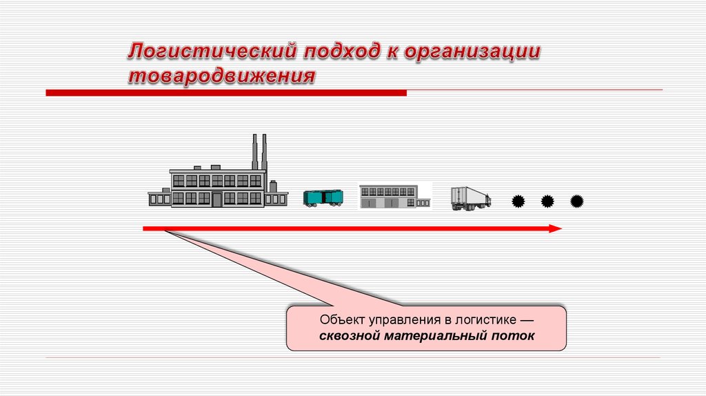 Субъект логистики