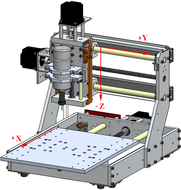 Название чпу. 5 Осевой станок с ЧПУ кинематика. Фрезерный станок ЧПУ 4- оси CNC С поворотной осью. Портально-фрезерный станок с ЧПУ 3 осевой. 5 Координатный фрезерный станок с ЧПУ.