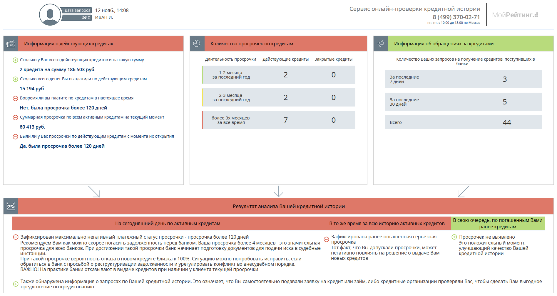 Картинки получить займ без отказа