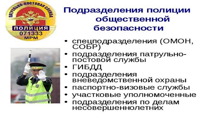 Подразделения законов. Подразделения в ППС. Структура патрульно-постовой службы. Подразделения полиции общественной безопасности. Структура ППСП.