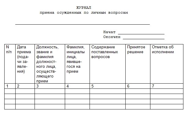 Журнал передачи смены образец