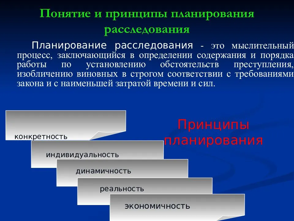 План расследования как правило составляется из расчета на один два месяца