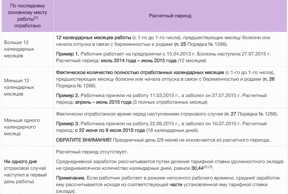 Сколько нужно отработать чтобы получить декрет. Декретные выплаты. Как рассчитываются декретные. Платят ли декретные по совместительству.