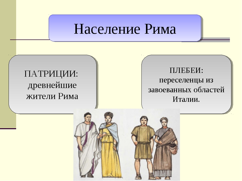 Патриции рим. Плебеи в древнем Риме. Патриции и плебеи. Патриции и плебеи в древнем. Патрициев и плебеев.