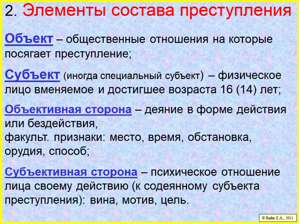 Элементы состава примеры