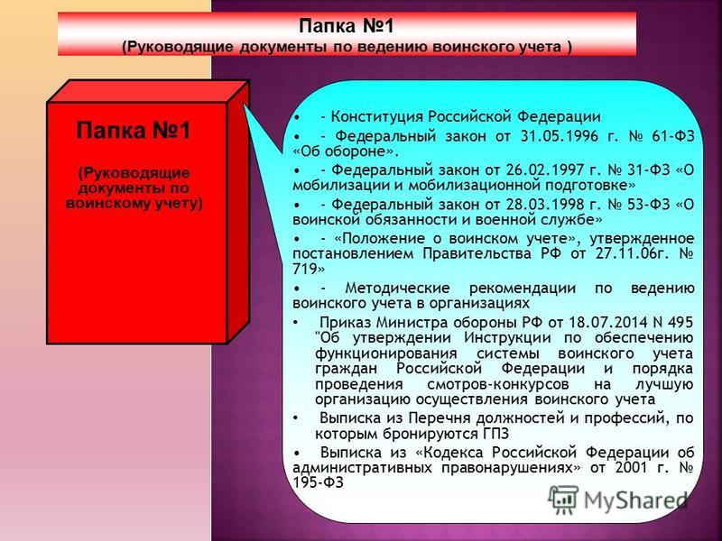 Какие документы должны быть по воинскому учету. 9 Папок по воинскому учету в организации. Папки для ведения воинского учета. Документы воинского учета граждан. Папки по ведению воинского учета в организациях.