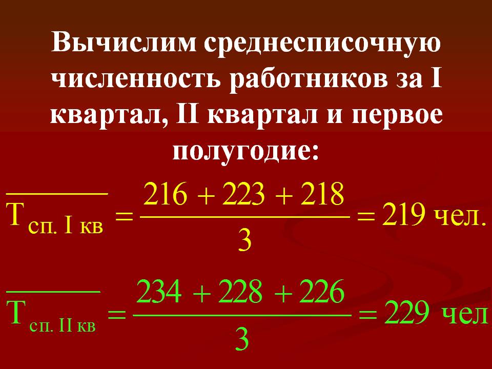 Среднесписочная численность работников. Как найти среднесписочную численность. Среднесписочная численность работников формула расчета. Как посчитать среднесписочную численность. Среднесписочная численность персонала.