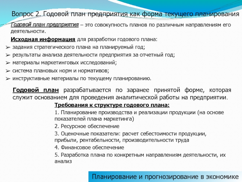 годовые планы включают. годовые планы включают. план работы библиотеки. годовой план предприятия. годовой план работы школы.