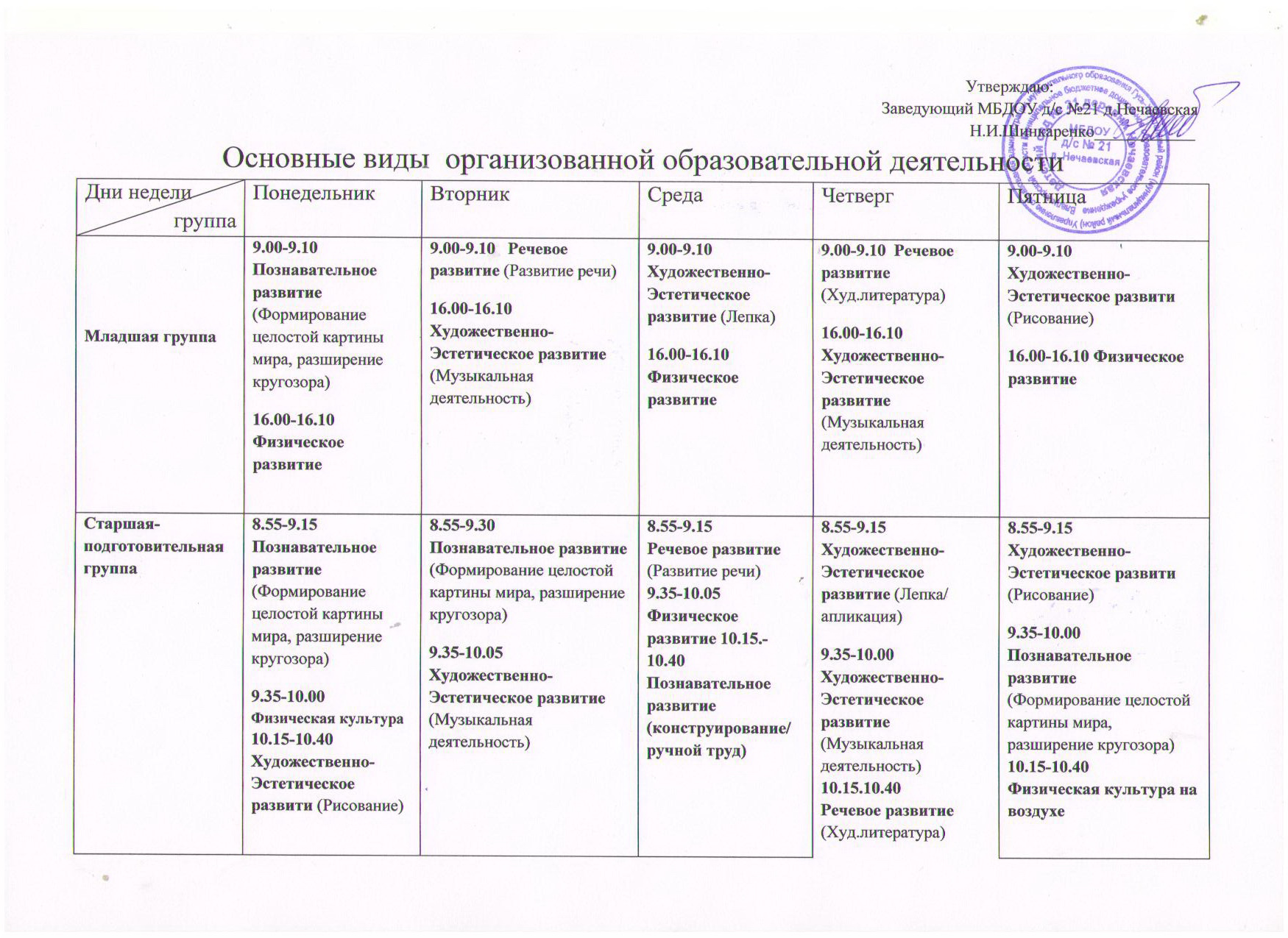 План работы детского сада на летний оздоровительный период