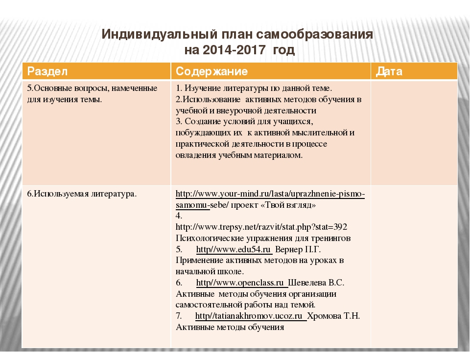 Индивидуальный план самообразования учителя русского языка и литературы