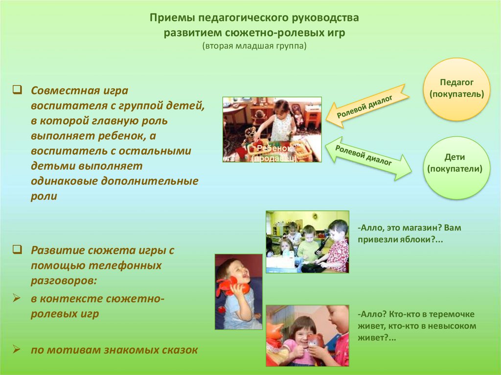 Проект совместной деятельности воспитателя детей и родителей