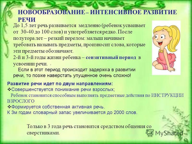 Отраженная речь у ребенка. Речь ребенка особенно интенсивно развивается в возрасте. Как развивается речь ребенка. Особенности развития речи детей раннего возраста. Развитие речи полтора года ребенку.