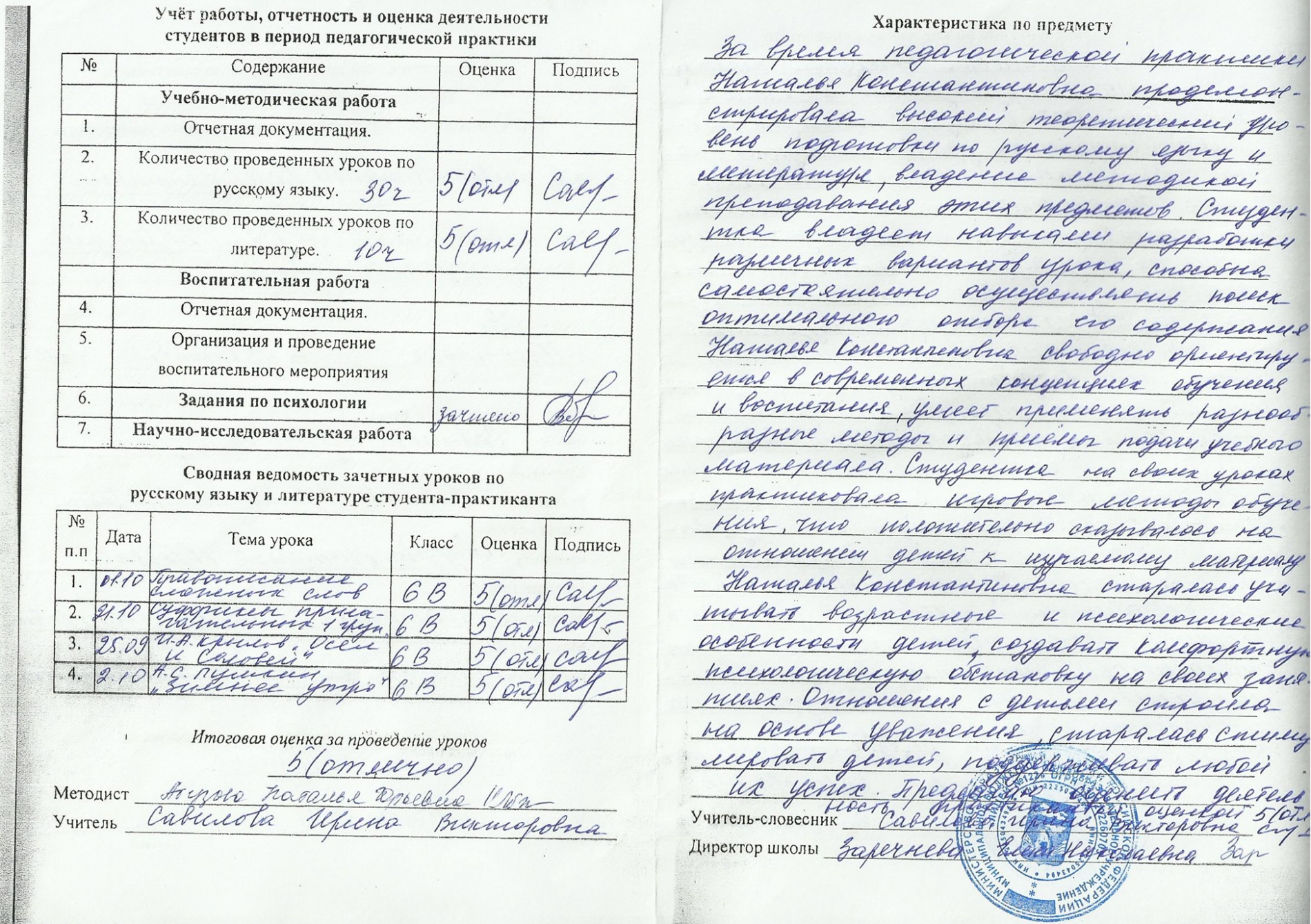 Дневник студента в школе. Дневник прохождения учебной практики пример педагога. Как заполнять дневник практики студента учителя. Дневник отчет по практике. Практика педагогическая дневник практики.