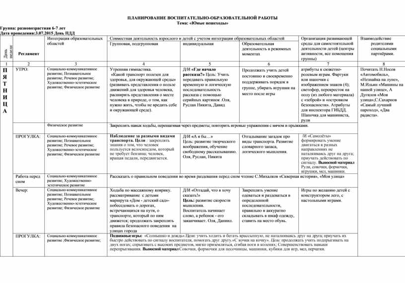 План воспитательно образовательной работы группы. Планирование воспитательной работы в подготовительной группе. Тематическое планирование в младшей группе на тему Дикие животные. План воспитательной работы в младшей группе. План график воспитательно образовательной работы в средней группе.