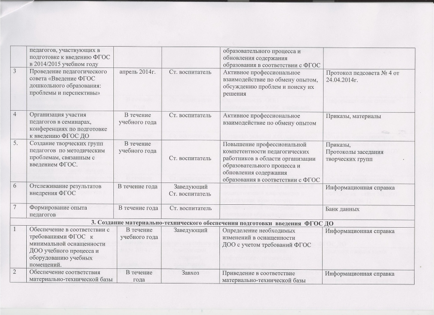 Дипломная работа воспитателя детского сада образец по фгос