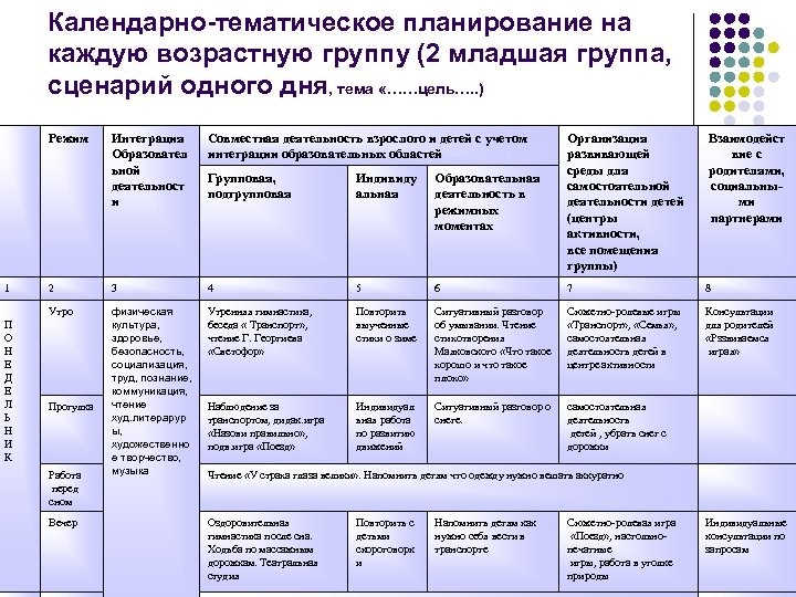 План воспитательной работы 2 младшей группы