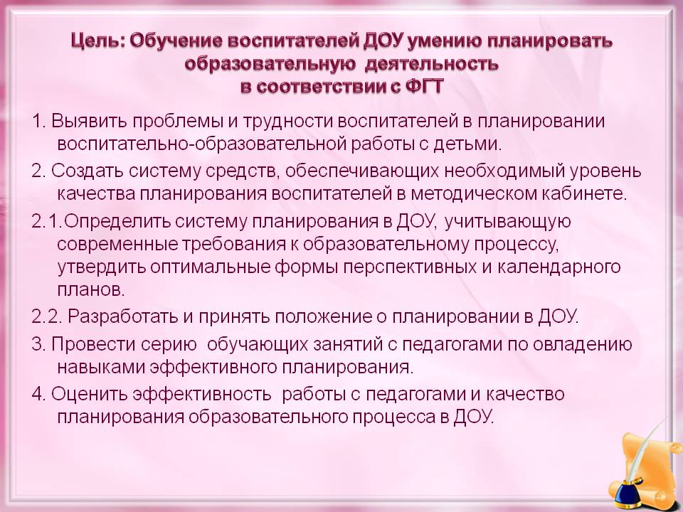 Проделанные работы воспитателя. Цели и задачи деятельности воспитателя. Задачи педагога ДОУ. Проблемы в работе воспитателя детского сада. Цель работы воспитателя в детском саду.