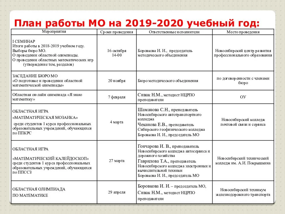 План работы в доу на год по экологии в