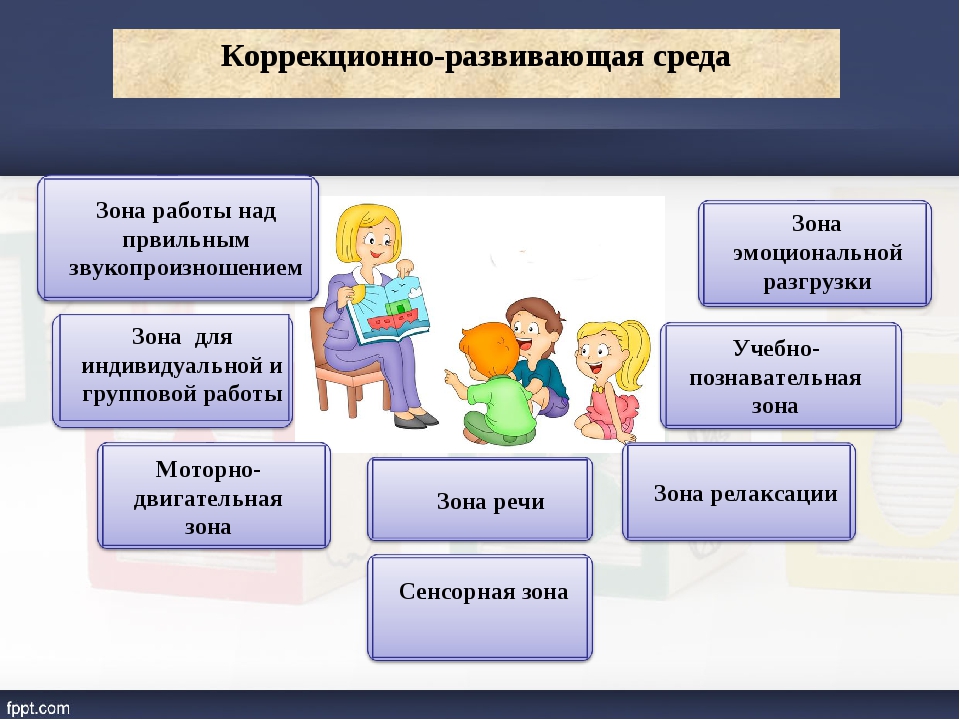 Проект для детей с тнр в детском саду