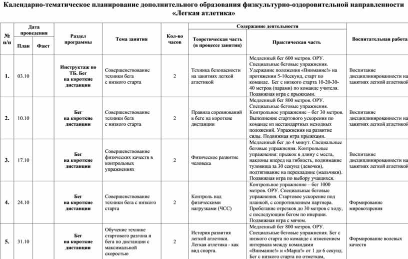 План работы педагога дополнительного образования