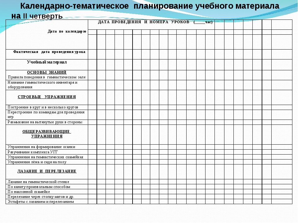 Планирование ребенка. Планирование учебного материала. Календарно-тематическое планирование учебного материала. Календарный план в детском саду. Тематического планирования на четверть учебного материала..