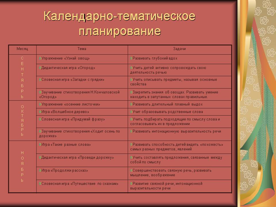 Календарно тематический план бодрящей гимнастики