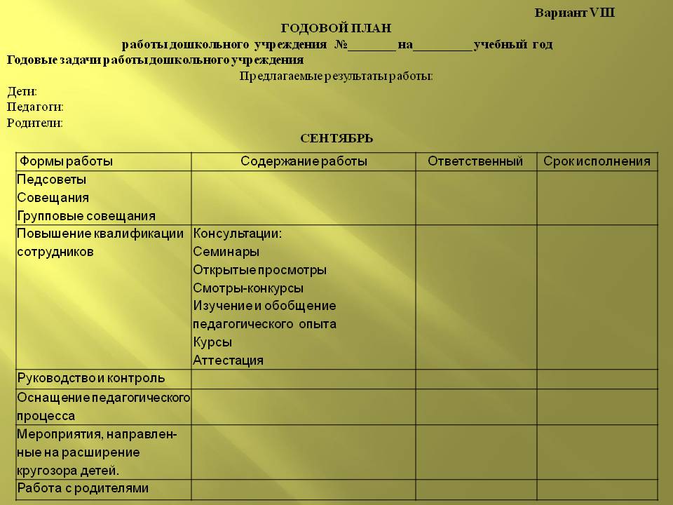 Годовой план работы дошкольного учреждения республики беларусь на 2019 2020 учебный год