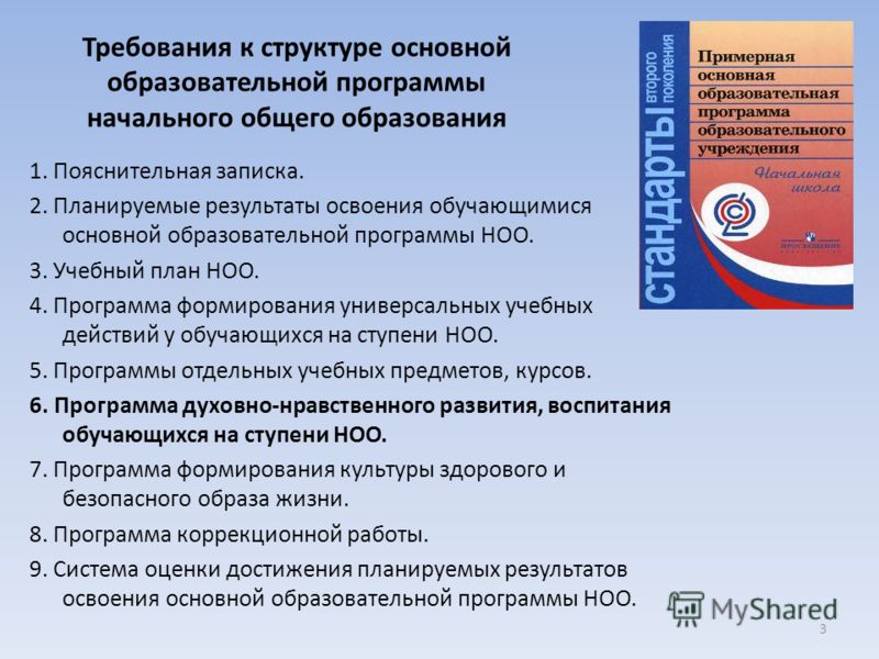 Ноо т. Образовательная программа начального общего образования. Структура ООП НОО. Структура примерной образовательной программы. Требования к структуре программы начального общего образования.