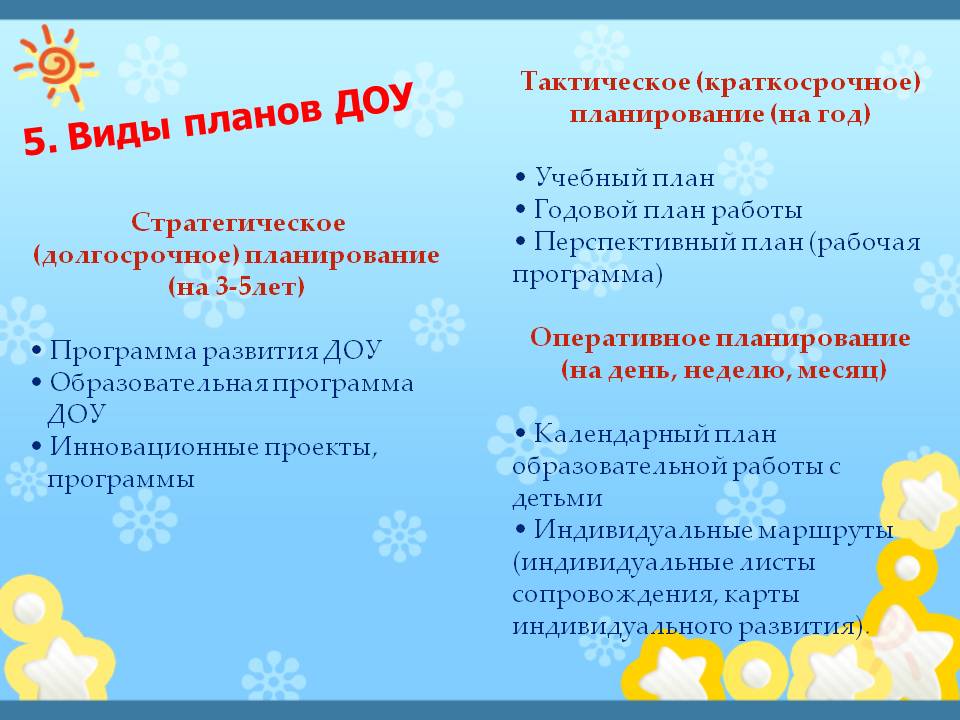 Планирование работы доу. Планирование в ДОУ. План работы ДОУ. План в ДОУ. Формы планирования в ДОУ.